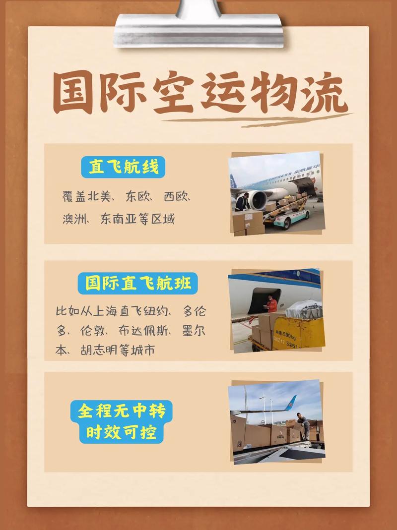 空運國際物流專線 連接中國與俄羅斯、新加坡、馬來西亞及曼谷的高效解決方案
